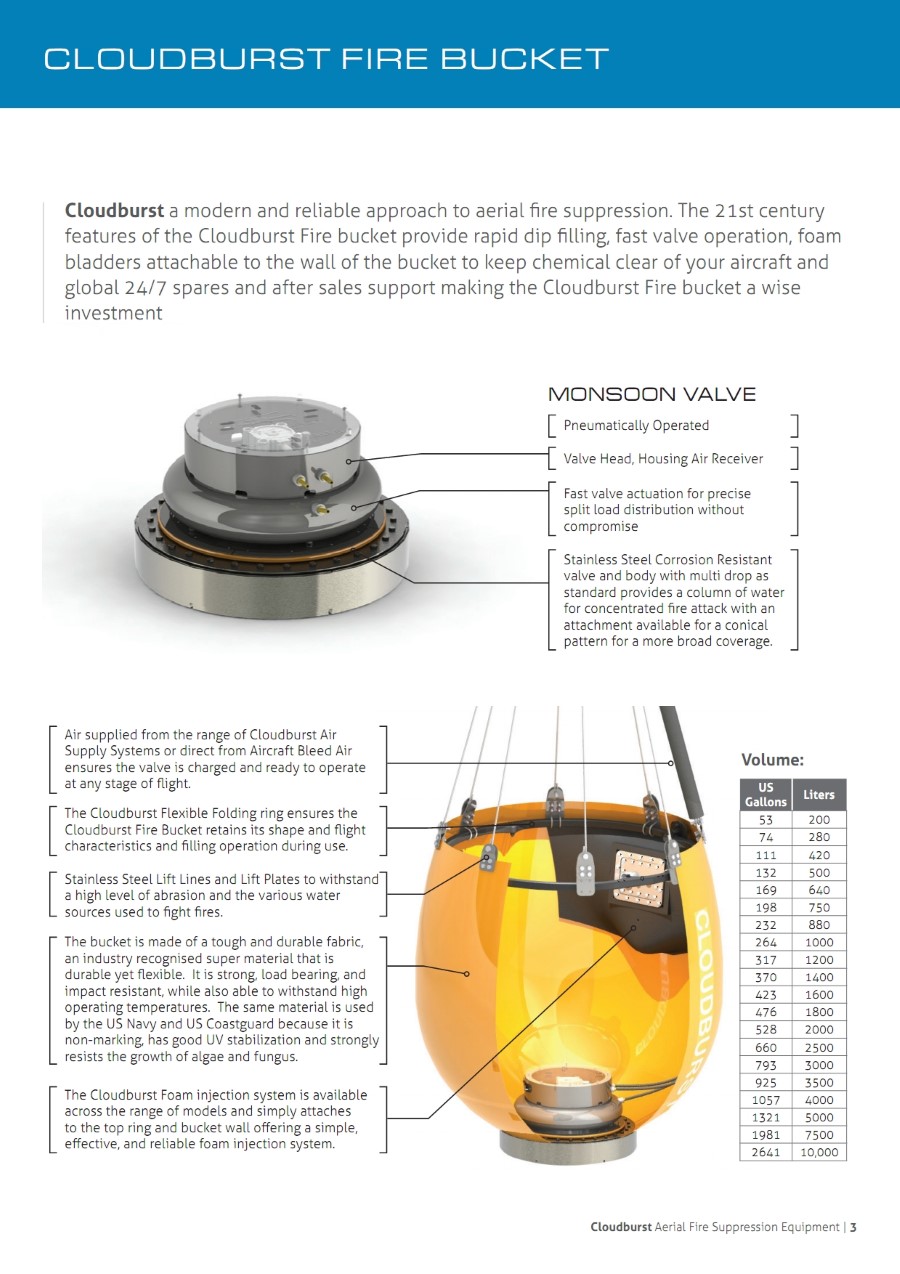 Cloudburst-Brochure-Web_003